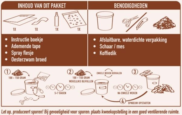 Oesterzwam kweekset instructie